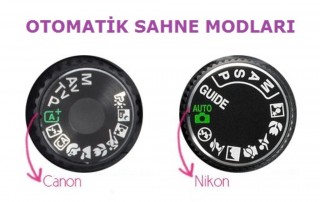 sahne modları